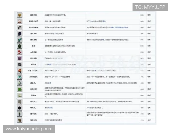 云开国际站实现精准营销和数据分析的关键技术与操作流程详解