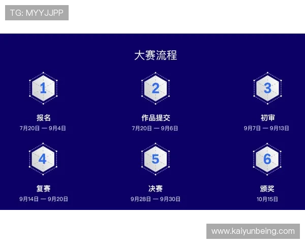 开云旗牌官网常见问题解答，帮助新手快速上手解决游戏中遇到的各种疑问